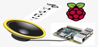 Now Update The Package Manager Archive And Install - Raspberry Pi 2 Model B Desktop (quad Core Cpu 900 Mhz,