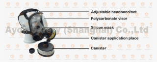 Full Face Safety Chemical Respirator, Gas Mask With - Headphones