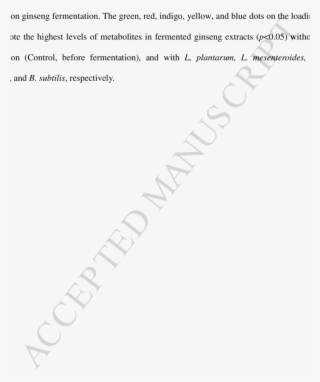 The Pca Score And Loading Scatter (b) Plots Derived