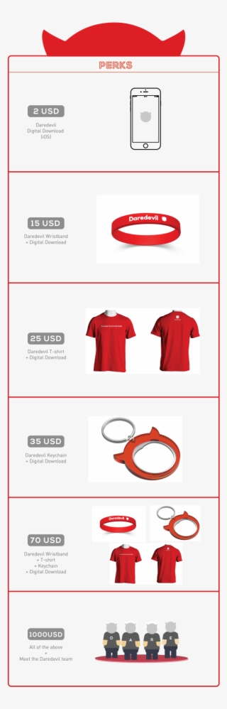 Character Profiling - Active Shirt