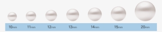 Pearl Buying Faqs Sizes - Pearl