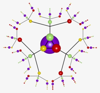 Theoretical Investigation Of The Structures, Stabilities