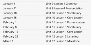 Rosetta Stone - Name