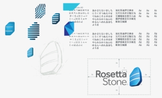 Reimagining A Brand - 28397 Rosetta Stone English British Levels 1-5