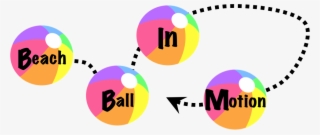 Beach Ball In Motion - Beach Ball