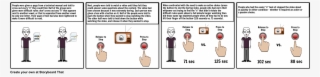 Ego Depletion - Cartoon