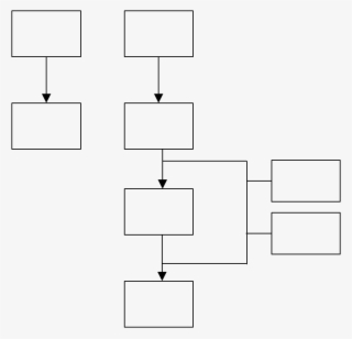 Blank Flow Chart - Diagram - 747x720 PNG Download - PNGkit