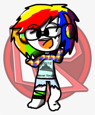 Roblox Character - Roblox