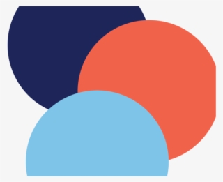 Circles