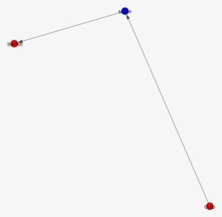 Ghoul Example S - Wire