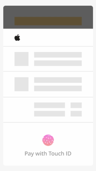 Apple Pay Checkout Flow Step - Apple Pay