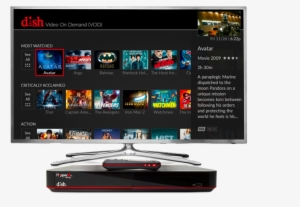 Tv Image - Dish Movies To Rent