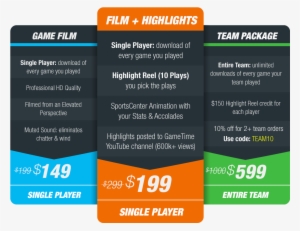 Team Package - เครื่อง ซีล ถุง