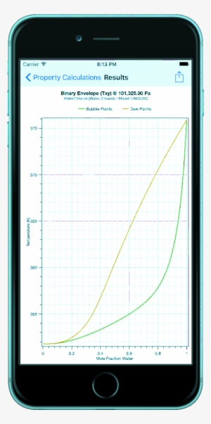 48, 14 March 2016 - Dwsim - Open Source Chemical Process Simulator