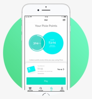 Creating A Loyal Community - Iphone