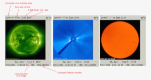 Near Real-time Solar Images From The Soho Spacecraft - Ilusiones Opticas Para Niños