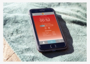 Uv Radiation Is Measured In Real Time To Provide Users - Information