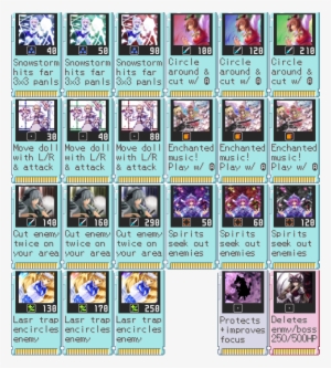 Cherry Field - Graphics