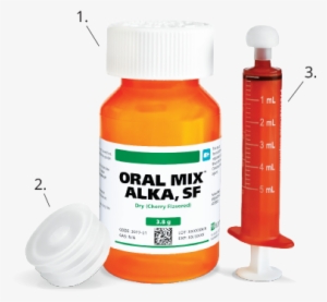 Pre Weighed Omeprazole Sold Separately - Alkali