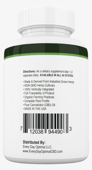 10mg Cbd Oil Capsules Back Of Bottle - Gummy Candy