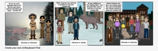 White Fang - Cartoon