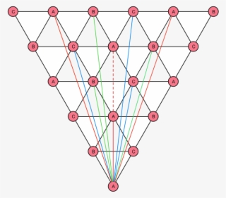 All Images - Triangle