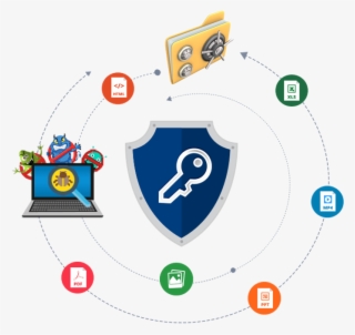 Slider Odoo Image - Ransomware