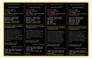 You Can Use Boss's Items At [garden Of Time And Space] - Paralelos O Executivo Eo Bruxo