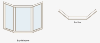 Both Bay And Bow Windows Add Living Space To Your Home - Window