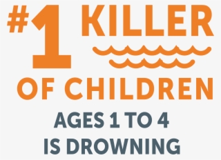 Drowning Prevention Starts At Home - Poster