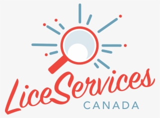 Can You Drown Lice - Perfect Ten By L Philips (audio Book)