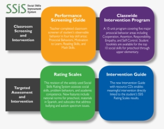 Ssis Family Of Products - Social Skills Intervention