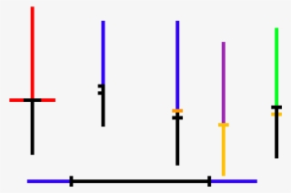 Lightsaber - Diagram