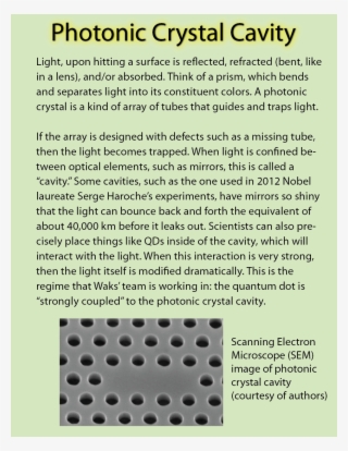 Sidebar On Photonic Crystal Cavities-click On Image - Photonic Crystal