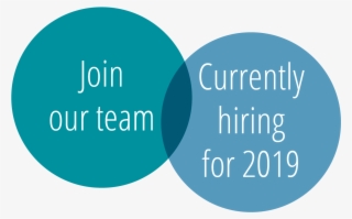 We're Hiring