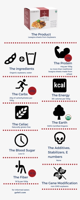 28 Sheets Enough For 6 9 Servings Or 2 3 Large Lasagna - Organic Soya Logo