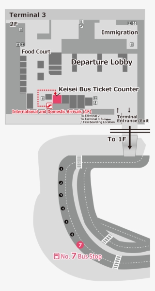 Terminal - Narita International Airport