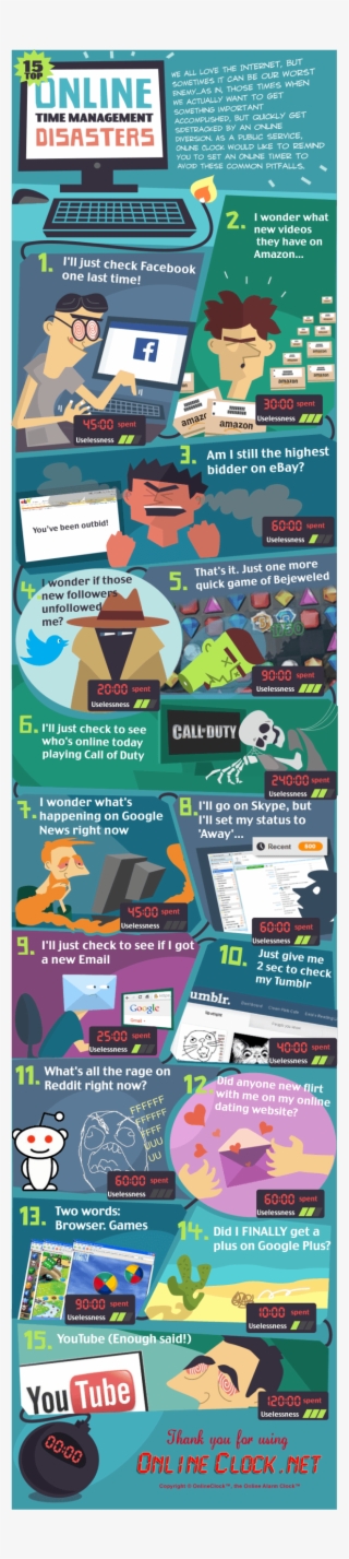 Managing Your Time During An Online Class Is Much Different - Reddit