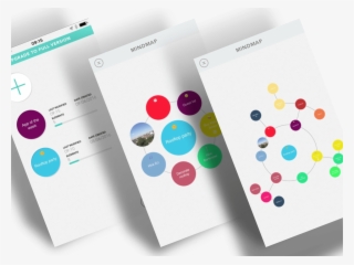 Tapptitude App Of The Week Is Mindly - Mindly تطبيق