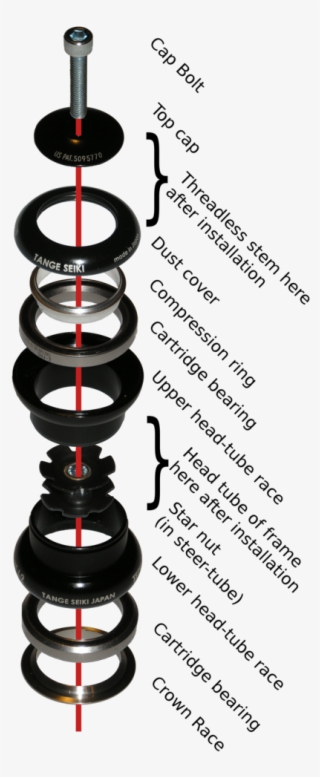 Bicycle Headset Exploded View-en - Headset Bicycle