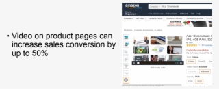 Why Influencer Video To Support Amazon Sales - Amazon Product Video