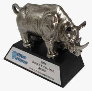 Popimage - Blue Rhino