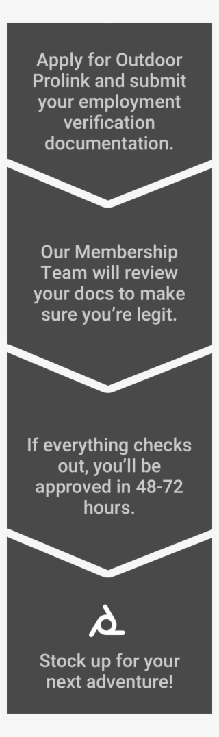 Here's How It Works - Poster