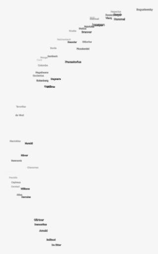 182 Kb, Png Image - Monochrome