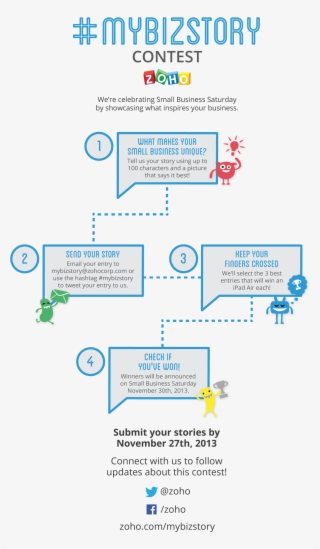 Read More - Zoho Office Suite