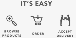 Mountain Lion Delivery Is Committed To Bringing The - The Little Book Of Glasgow