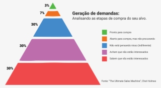 Img - Social Structure Of The Usa