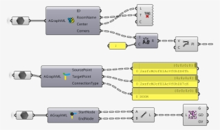 Dolphin Grasshopper Png Dolphin Coordinate Graph