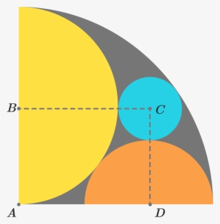 A Quarter-circle With Radius R R Is Drawn - Clip Art