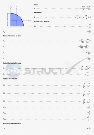Geometry